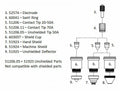 X45 Plasma Torch Consumables Razorcut Razorweld Everlast Longevity Herocut Lotos