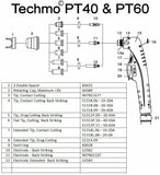 10pc iPT60 iPT40 PT-60 PT-40 Extended 30A Plasma Nozzles + Electrodes 62204
