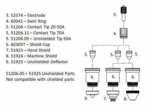 X45 Plasma Torch Consumables Razorcut Razorweld Everlast Longevity Herocut Lotos